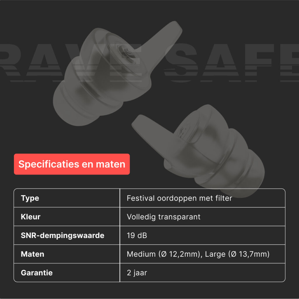 Startset specificaties